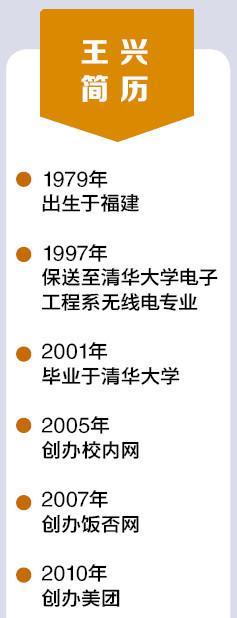 总折腾的美团王兴 切入网约车的胜算何在