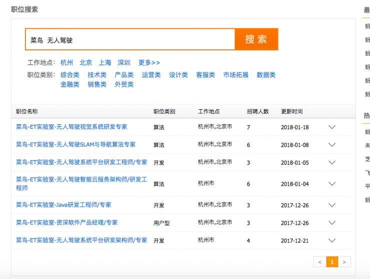 iPhone X距离停产只剩半年？奥迪召回12万辆汽车：疑排放造假；菜鸟进军无人驾驶卡车