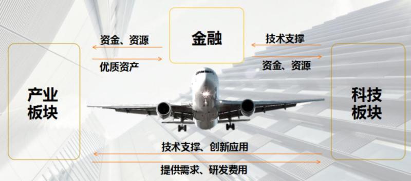 变革2018：资管行业竞逐者的突破、跨越和挑战