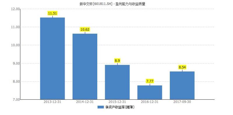 新华文轩、天神娱乐为何纷纷砸了教育的饭碗