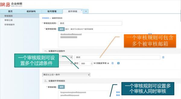 网易企业邮箱服务平台：管理新功能 企业新标杆