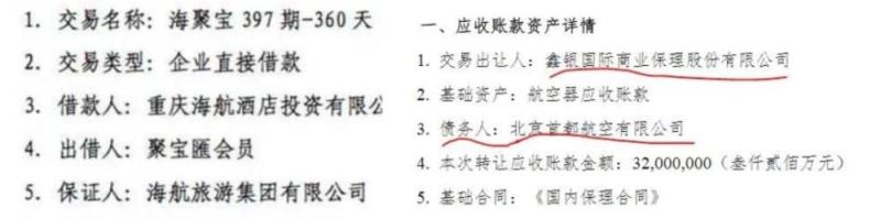 海航承认流动性问题：旗下互金关停、逾期还涉嫌自融