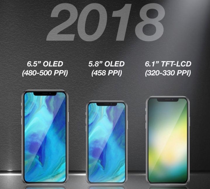 郭明錤：为了给新产品让路，iPhone X 将会在今年第二季度停产