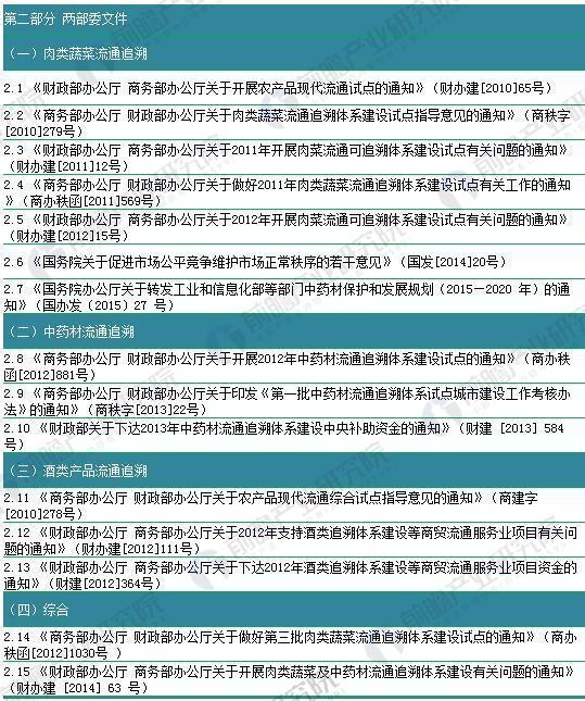 2018年我国二维码行业现状与发展趋势分析