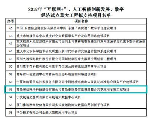 国家发改委力挺海信智慧城市，公民企业办事将实现“一号通”