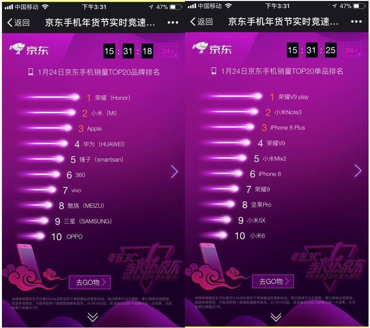 京东3C实时竞速排行榜：各大厂商竞相发力