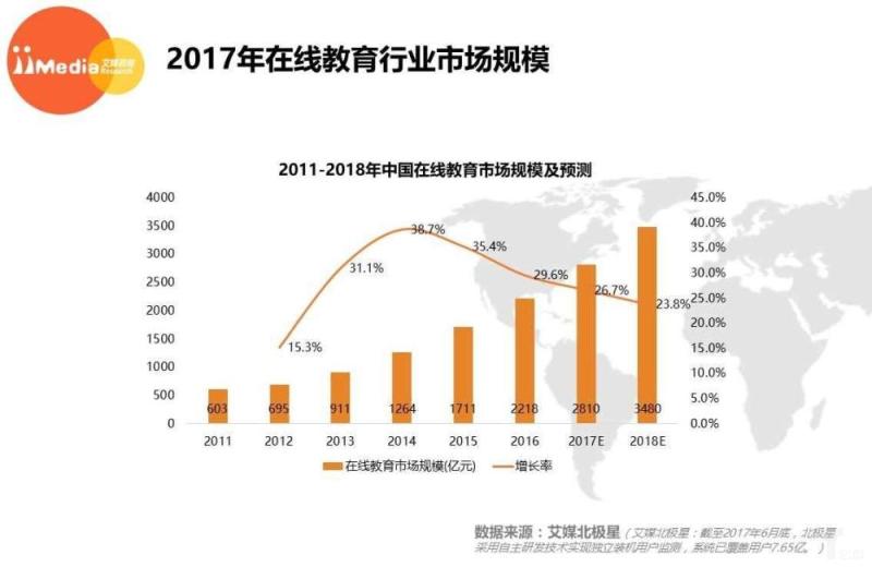 版权是在线教育的生存基础，哒哒英语率先成立反盗版联盟