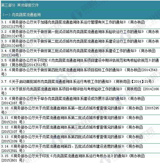 2018年我国二维码行业现状与发展趋势分析