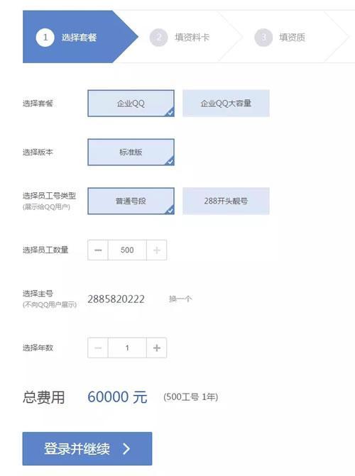 日产500流量的“QQ群控”，到底怎么玩的?|深度揭秘