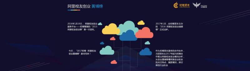 2017阿里校友创业黄埔榜揭晓，超过1026家创业公司上榜-天下网商-赋能网商，成就网商