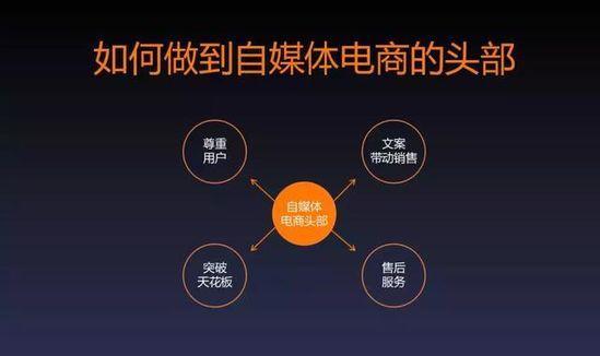 小小包麻麻贾万兴：月流水7000万，复购率80%，我们怎么做到的？