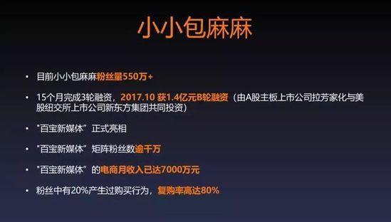 小小包麻麻贾万兴：月流水7000万，复购率80%，我们怎么做到的？