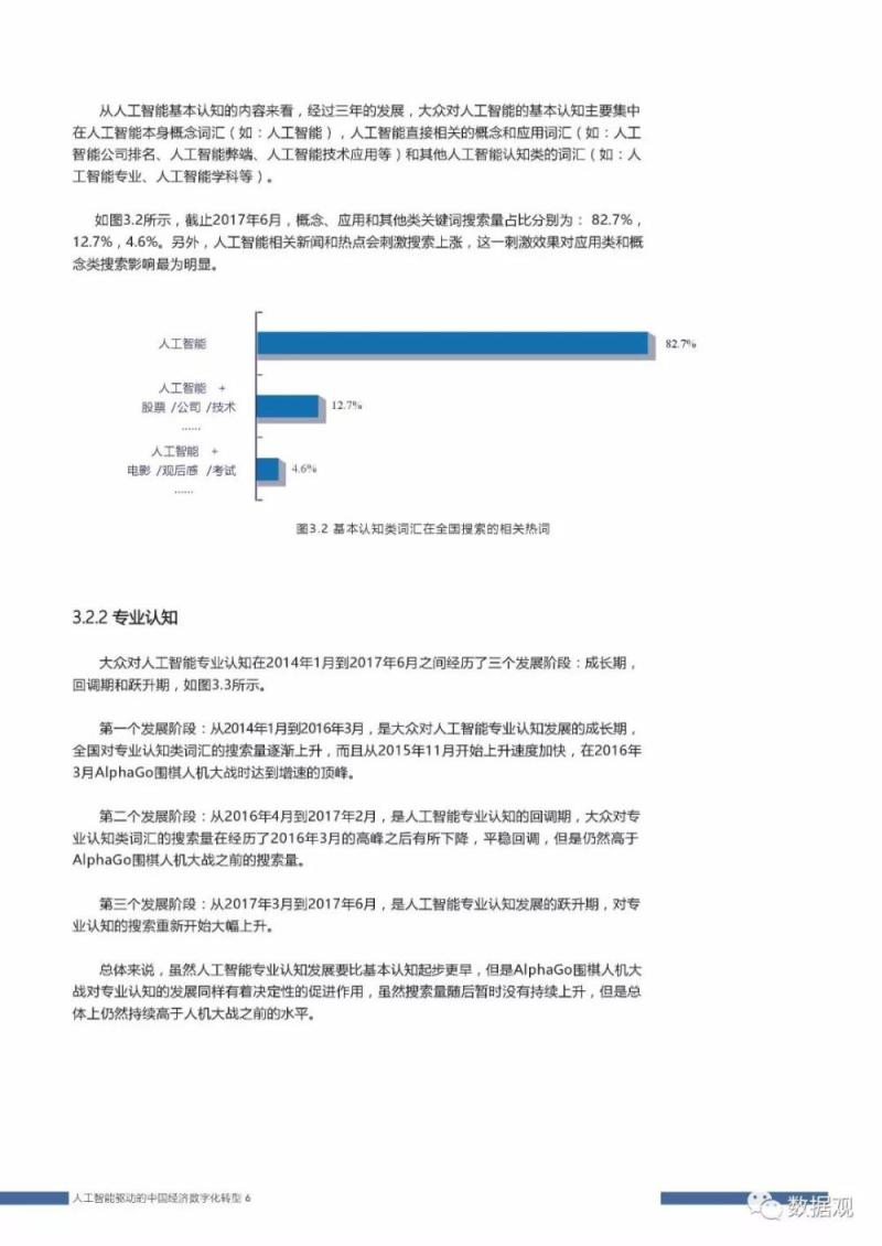 首份《中国人工智能社会认知与应用需求研究报告 》发布（PPT全文）