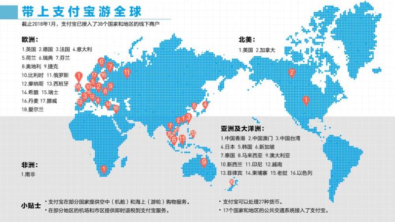 支付宝正式进入中东 以色列成为首个落地国家