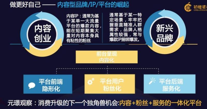 纯电商创业降温？阿里校友在新零售上找到了机会！-天下网商-赋能网商，成就网商