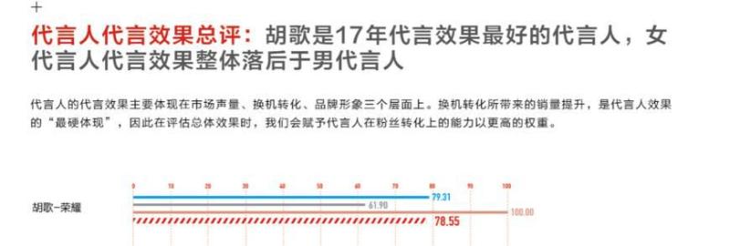 荣耀登顶互联网手机，未来格局会如何改变？