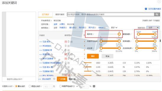 三分钟教你全方位提高直通车投产