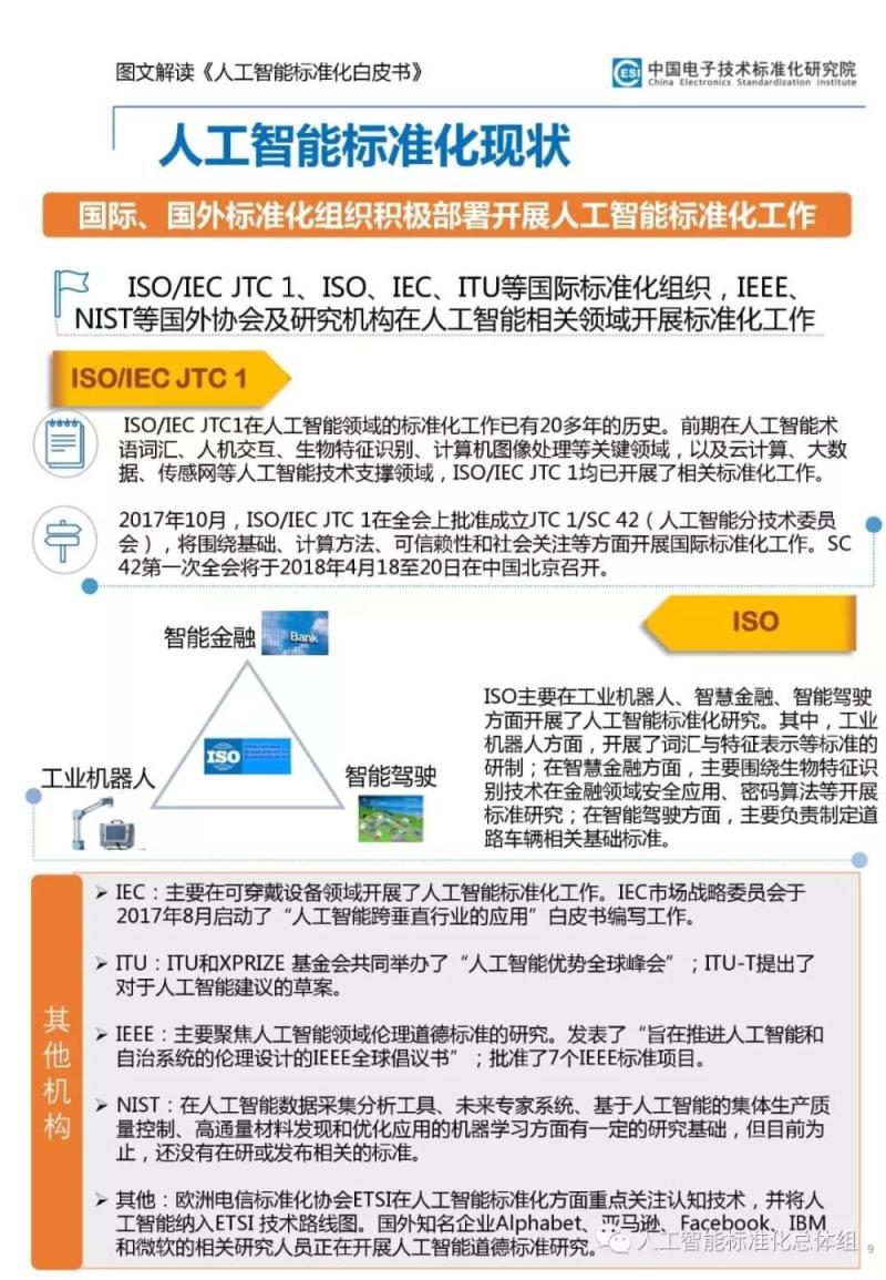 《人工智能标准化白皮书》图文解读，技术、应用和产业演进