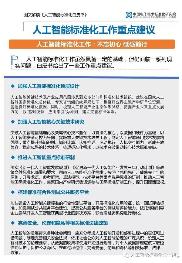 《人工智能标准化白皮书》图文解读，技术、应用和产业演进