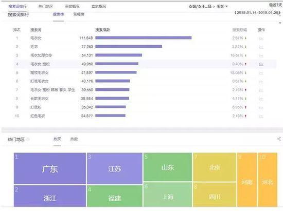 做个详情页的设计真的有那么难吗？