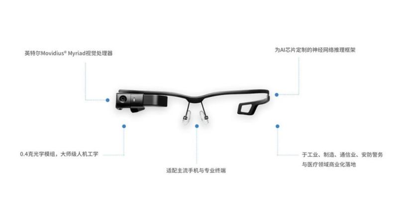 小成靠友，大成靠敌，加持AI的亮亮视野GLXSS ME该怎么玩