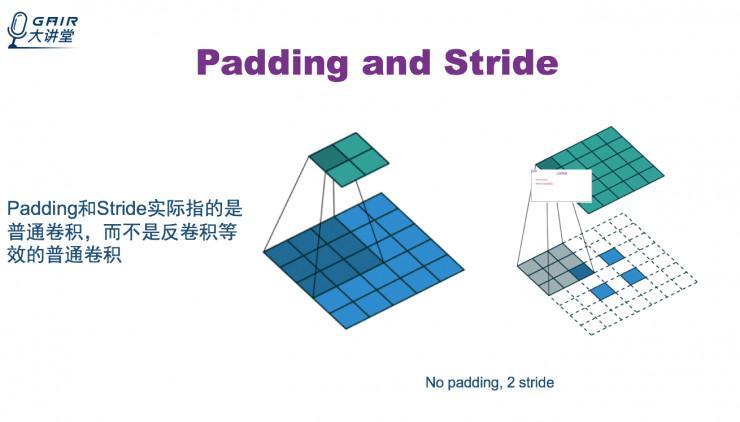 浙大博士生刘汉唐：带你回顾图像分割的经典算法