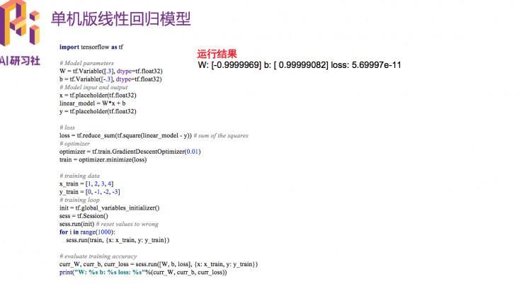 IBM高级研发工程师武维：如何分布式训练深度学习模型？