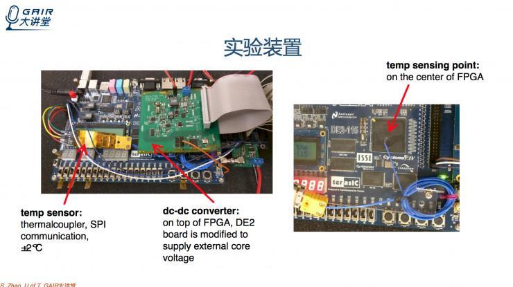 多伦多大学博士生赵舒泽： 如何在FPGA上实现动态电压的调节？