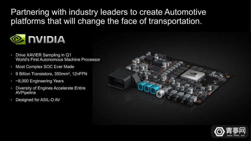 Aquantia与NVIDIA合作，解决自动驾驶中的数据带宽问题