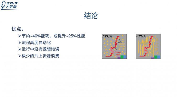 多伦多大学博士生赵舒泽： 如何在FPGA上实现动态电压的调节？