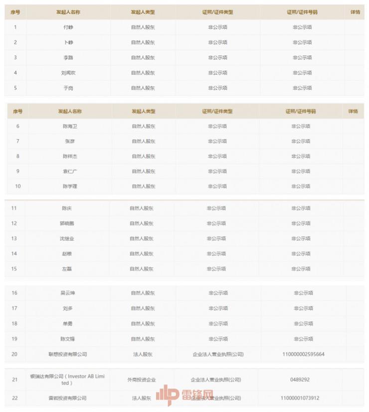 绿盟科技发布公告：已停牌，或替换第一大股东