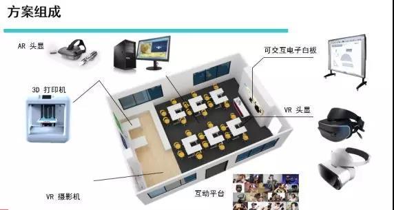 联想煦象瞄准VR/AR教育市场，2018年计划落地百所学校 | 专访