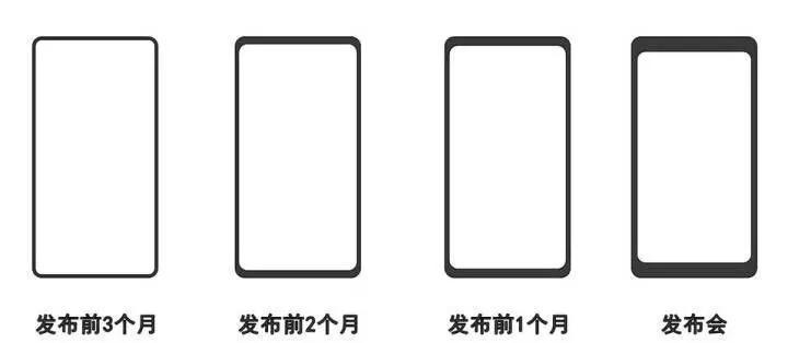 2017年陷入智能手机年度出货总量首次下滑，问题出在了哪里？