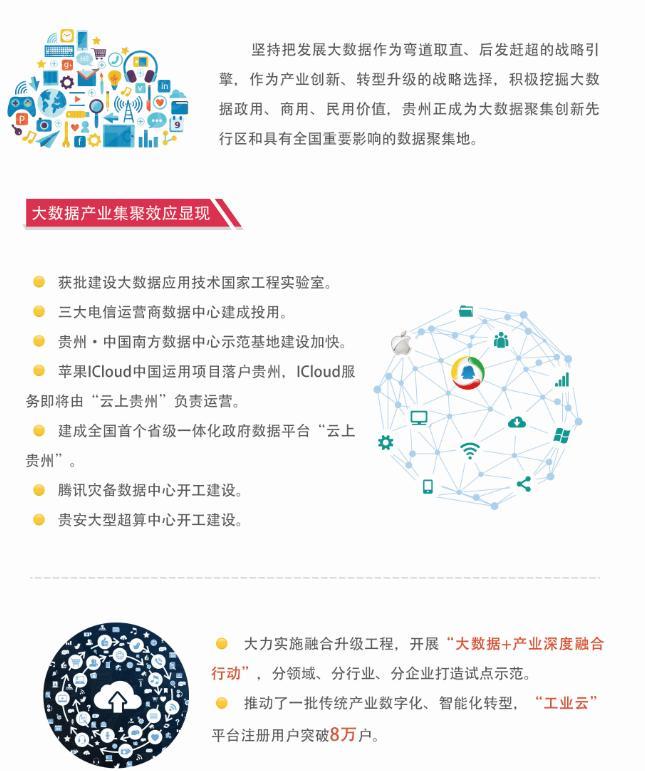 贵州省代省长谌贻琴：大数据成为世界认识贵州的新名片