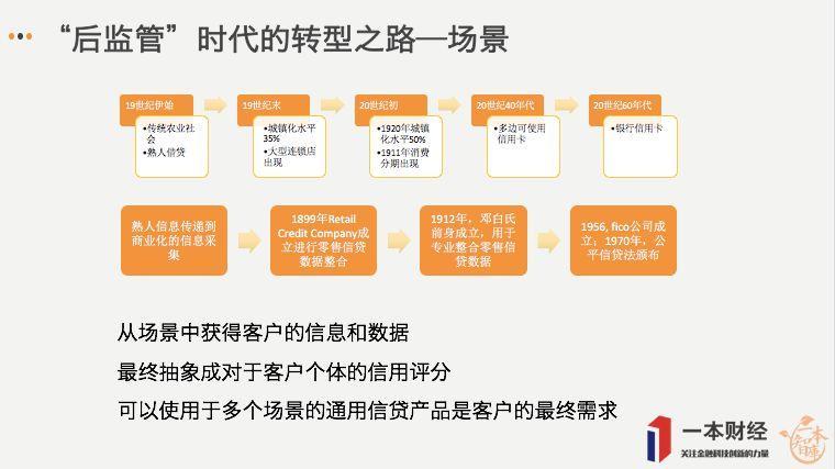 从13108个用户样本看现金贷的转型与重生