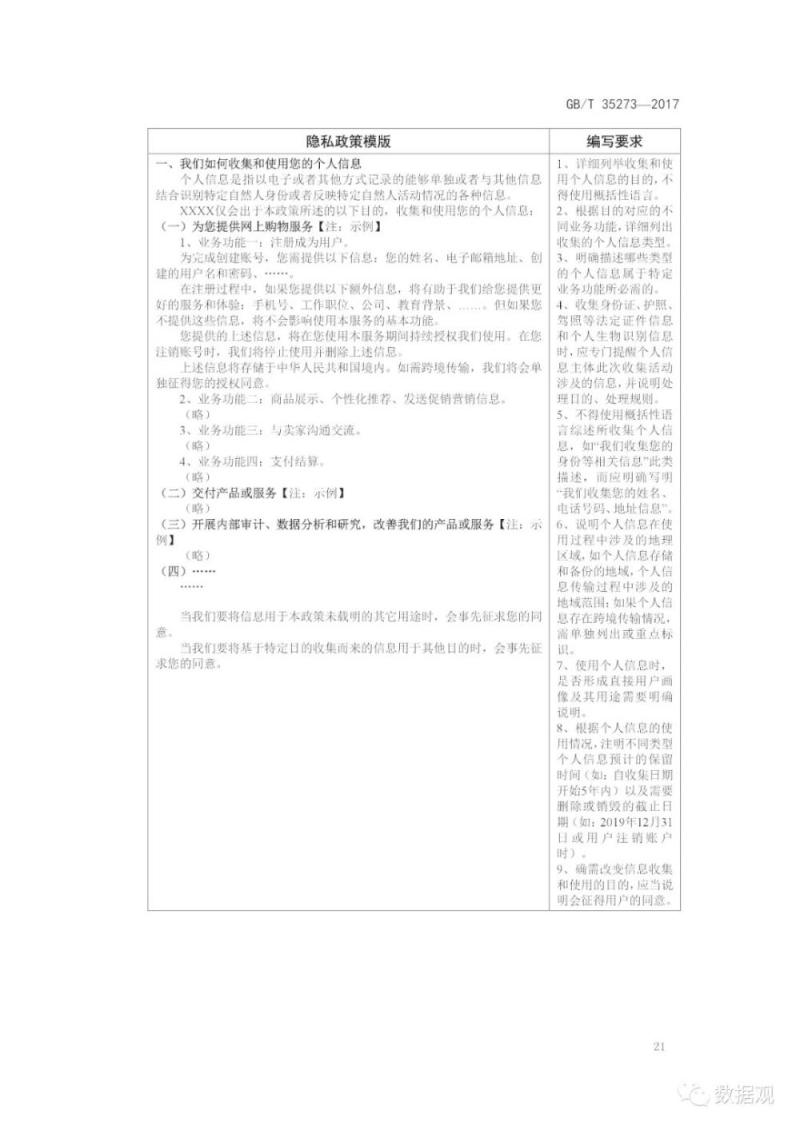 国家标准《信息安全技术 个人信息安全规范》获批发布（全文）