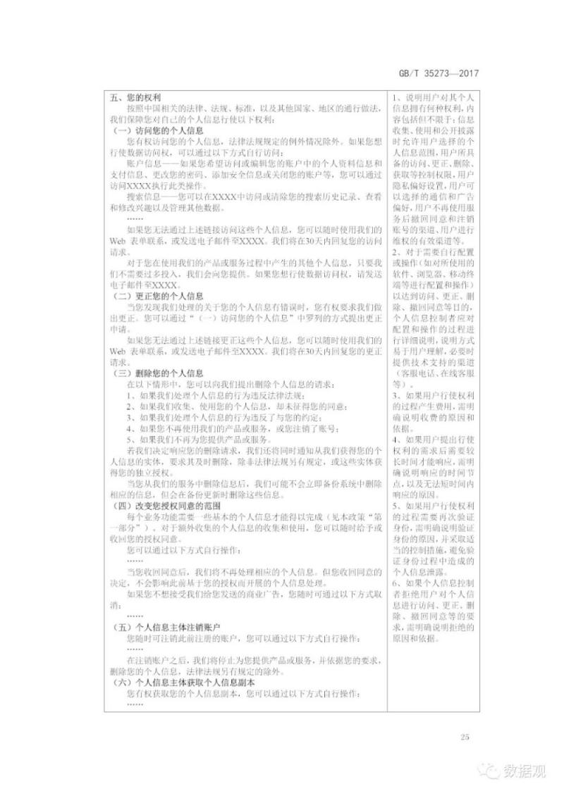 国家标准《信息安全技术 个人信息安全规范》获批发布（全文）