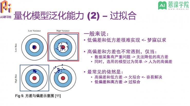 高级数据科学家阿萨姆：如何应对机器学习过程中的多项选择问题？