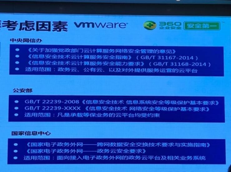 VMware 牵手360企业安全，透露了云安全的哪些信息？