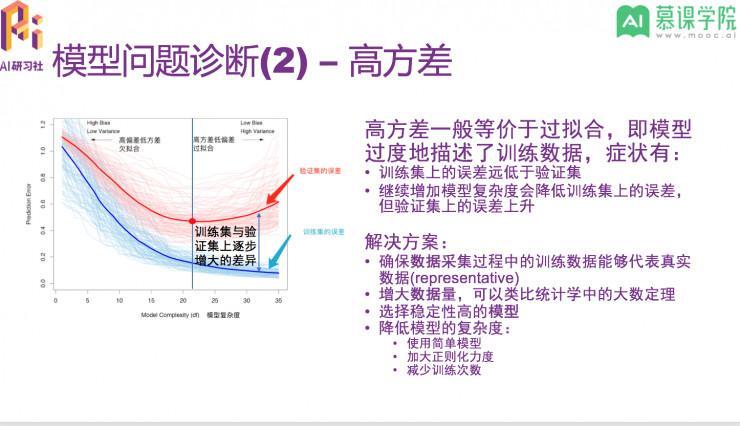 高级数据科学家阿萨姆：如何应对机器学习过程中的多项选择问题？