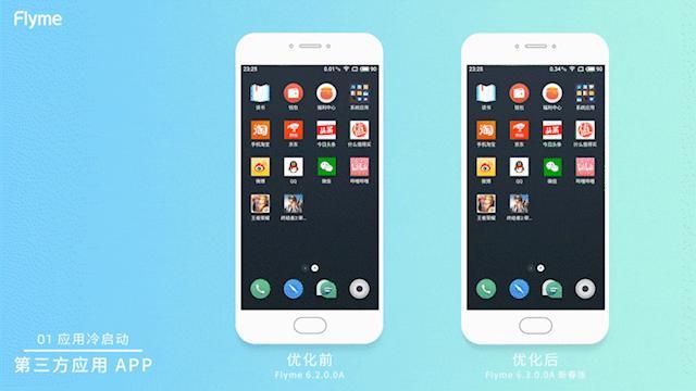 Flyme 6新春稳定版魅友好评如潮，GIF对比图证实性能有大提升