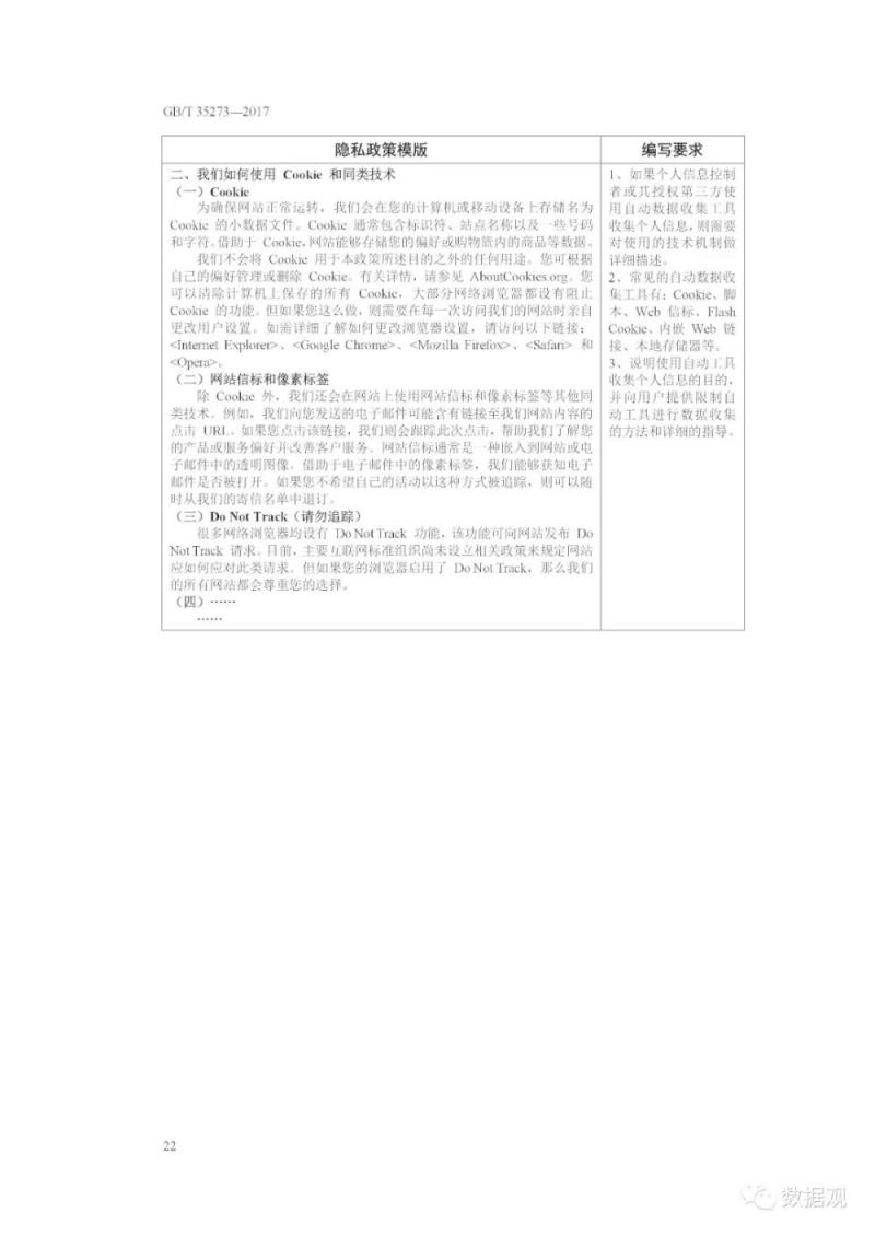 国家标准《信息安全技术 个人信息安全规范》获批发布（全文）