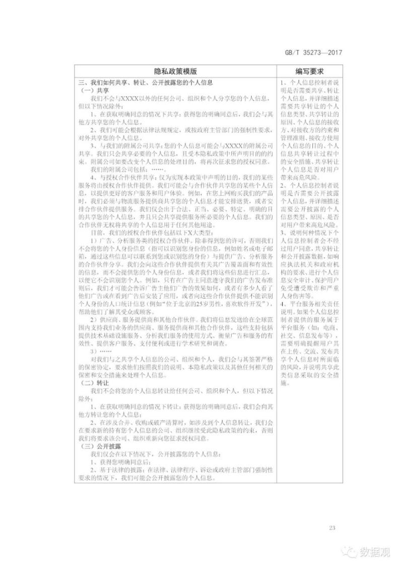 国家标准《信息安全技术 个人信息安全规范》获批发布（全文）