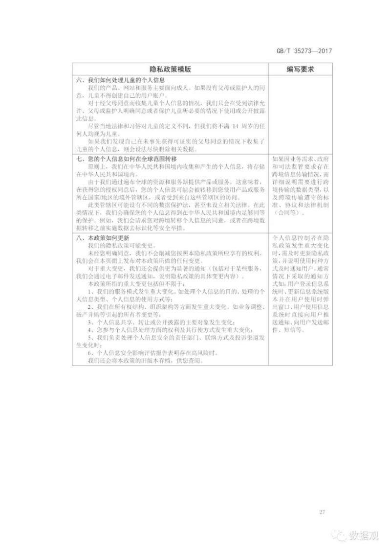 国家标准《信息安全技术 个人信息安全规范》获批发布（全文）