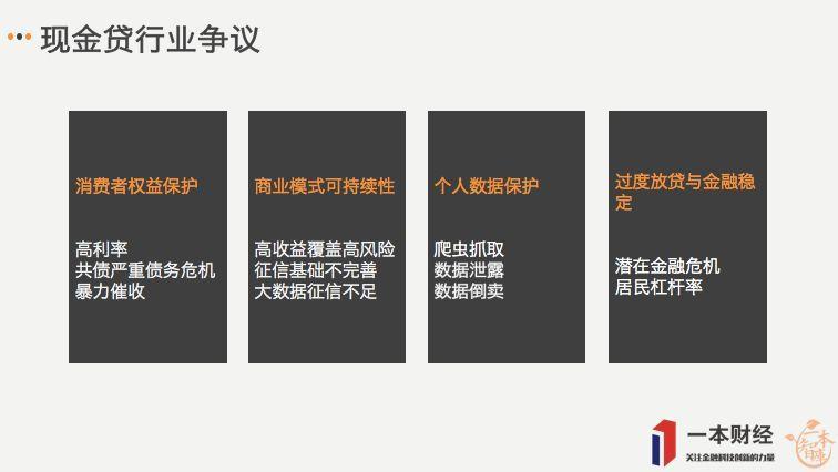 从13108个用户样本看现金贷的转型与重生