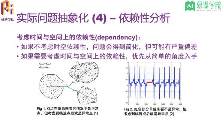 高级数据科学家阿萨姆：如何应对机器学习过程中的多项选择问题？