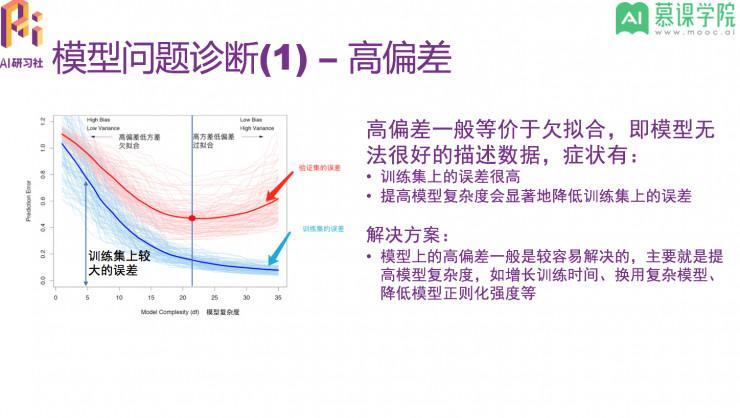 高级数据科学家阿萨姆：如何应对机器学习过程中的多项选择问题？