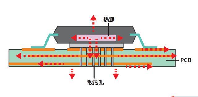 艾比森—深度解读全球最大智慧城市小间距LED显示系统