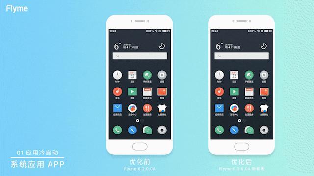 Flyme 6新春稳定版魅友好评如潮，GIF对比图证实性能有大提升
