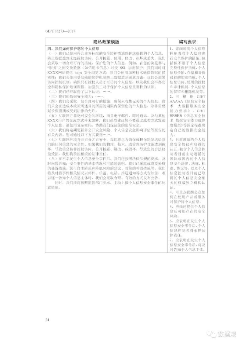 国家标准《信息安全技术 个人信息安全规范》获批发布（全文）